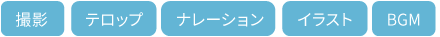 コンテンツアイコン